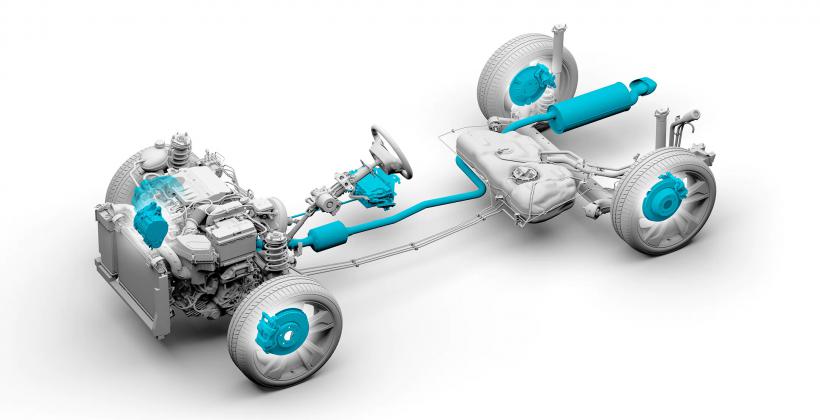 EcoBoost Hybrid Powershift